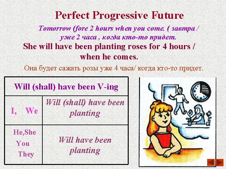 Perfect Progressive Future Tomorrow (fore 2 hours when you come. ( завтра / уже