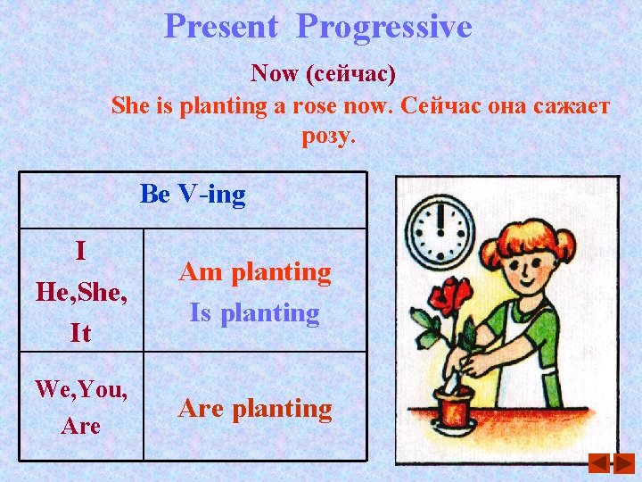 Present Progressive Now (сейчас) She is planting a rose now. Сейчас она сажает розу.