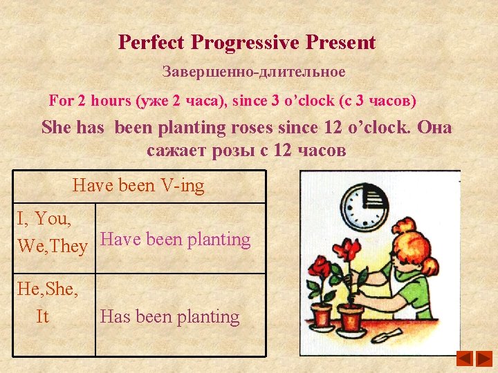 Perfect Progressive Present Завершенно-длительное For 2 hours (уже 2 часа), since 3 o’clock (c