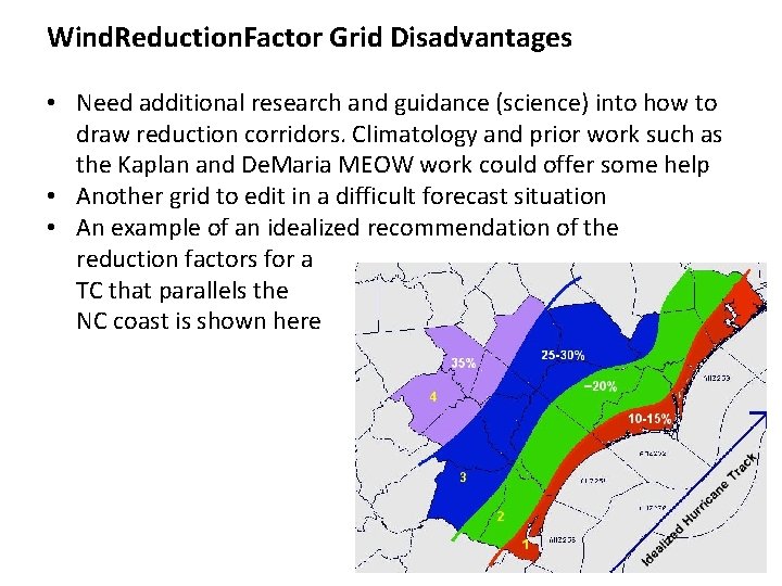 Wind. Reduction. Factor Grid Disadvantages • Need additional research and guidance (science) into how