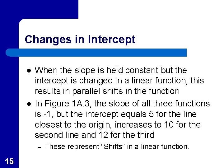 Changes in Intercept l l When the slope is held constant but the intercept
