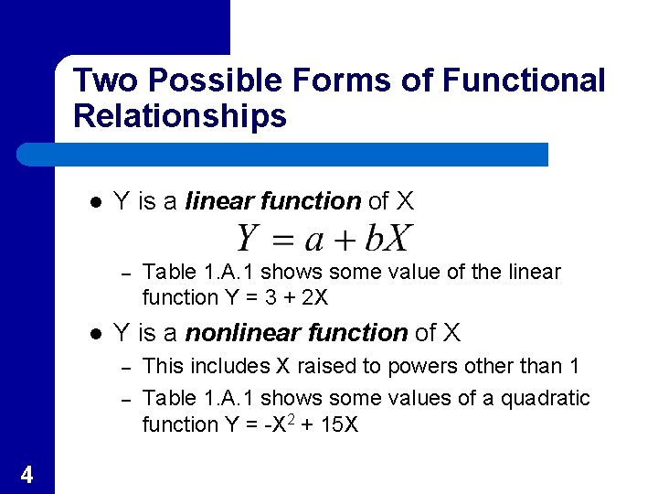 Two Possible Forms of Functional Relationships l Y is a linear function of X