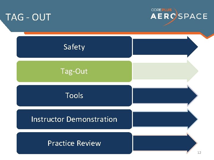 TAG - OUT Safety Tag-Out Tools Instructor Demonstration Practice Review 12 