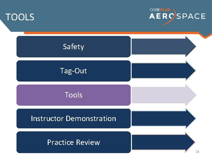 TOOLS Safety Tag-Out Tools Instructor Demonstration Practice Review 15 