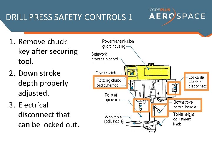 DRILL PRESS SAFETY CONTROLS 1 1. Remove chuck key after securing tool. 2. Down