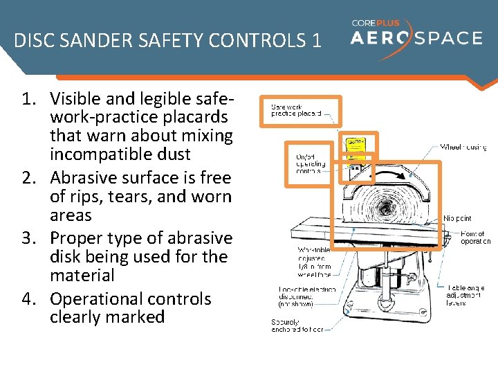 DISC SANDER SAFETY CONTROLS 1 1. Visible and legible safework-practice placards that warn about