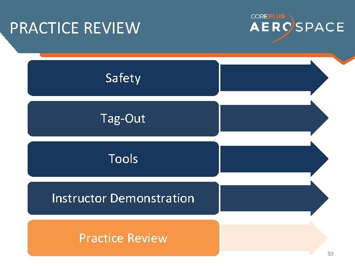 PRACTICE REVIEW Safety Tag-Out Tools Instructor Demonstration Practice Review 59 
