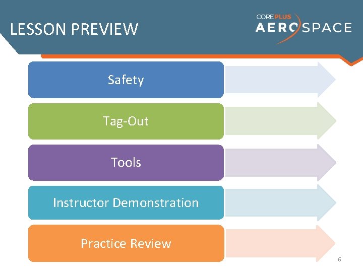 LESSON PREVIEW Safety Tag-Out Tools Instructor Demonstration Practice Review 6 