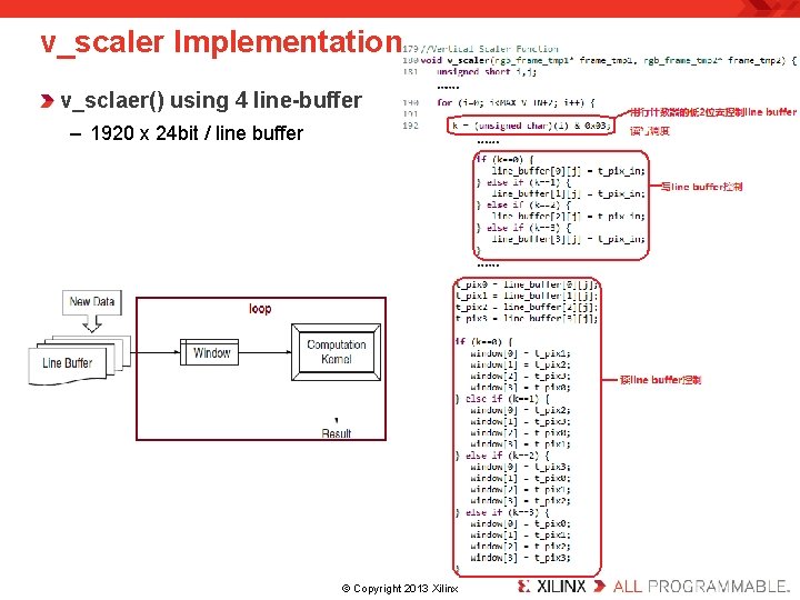 v_scaler Implementation v_sclaer() using 4 line-buffer – 1920 x 24 bit / line buffer