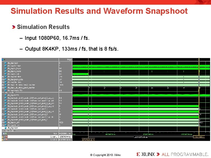 Simulation Results and Waveform Snapshoot Simulation Results – Input 1080 P 60, 16. 7