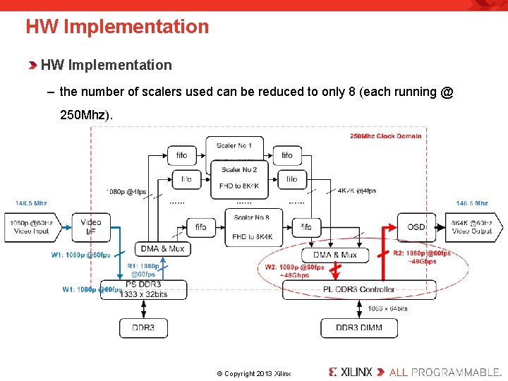 HW Implementation – the number of scalers used can be reduced to only 8