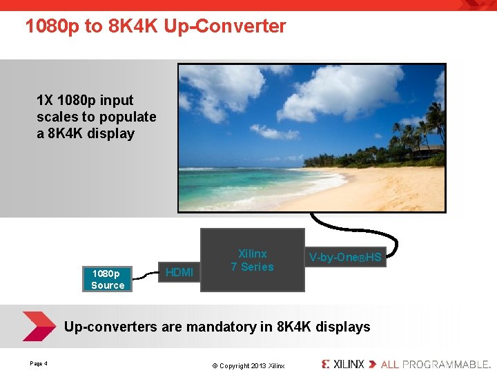 1080 p to 8 K 4 K Up-Converter 1 X 1080 p input scales