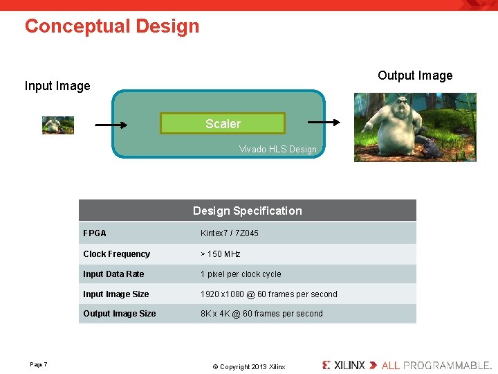 Conceptual Design Output Image Input Image Scaler Vivado HLS Design Specification Page 7 FPGA