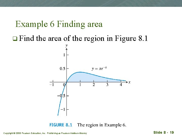 Example 6 Finding area q Find the area of the region in Figure 8.
