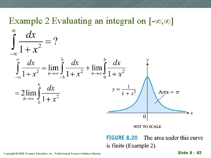 Example 2 Evaluating an integral on [-∞, ∞] Copyright © 2005 Pearson Education, Inc.