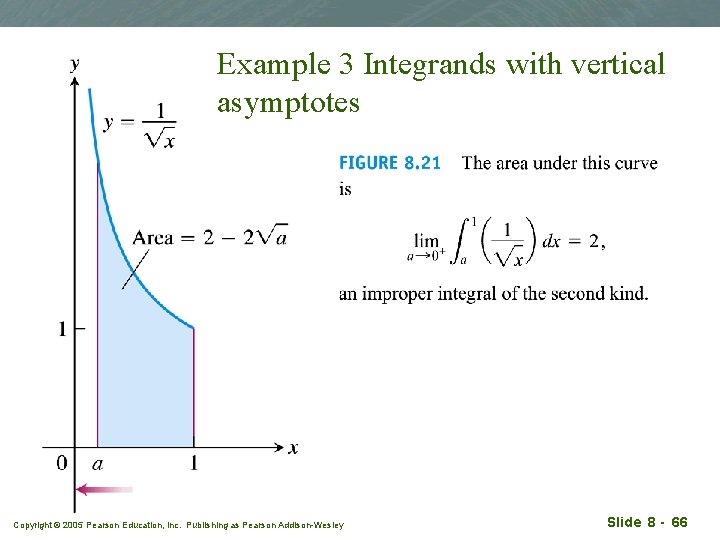 Example 3 Integrands with vertical asymptotes Copyright © 2005 Pearson Education, Inc. Publishing as