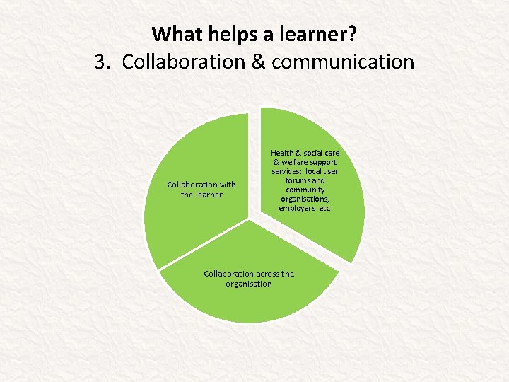 What helps a learner? 3. Collaboration & communication Collaboration with the learner Health &