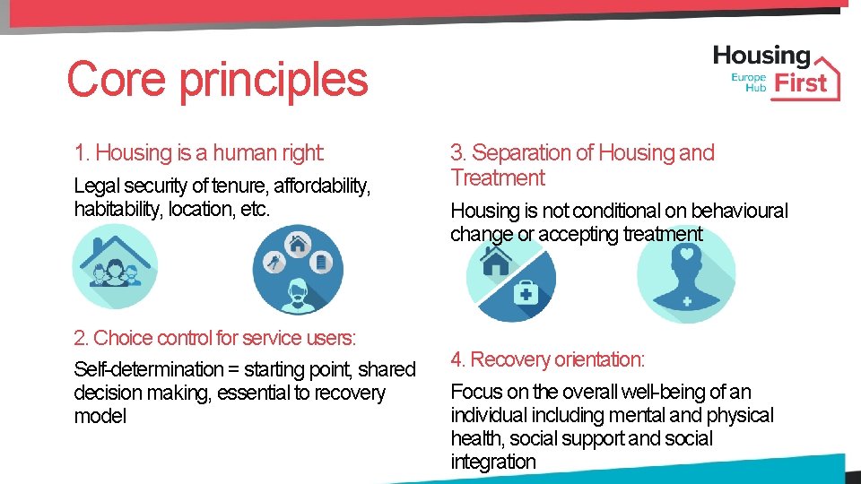 Core principles 1. Housing is a human right: Legal security of tenure, affordability, habitability,