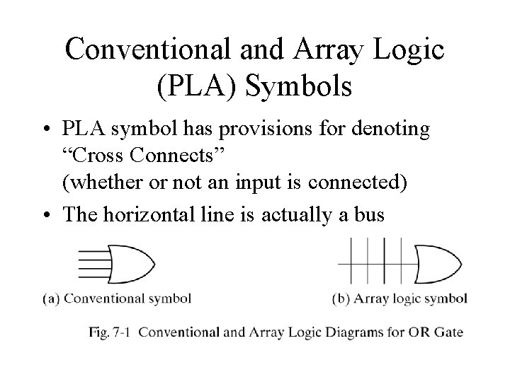 Conventional and Array Logic (PLA) Symbols • PLA symbol has provisions for denoting “Cross