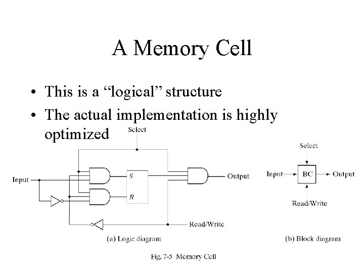 A Memory Cell • This is a “logical” structure • The actual implementation is