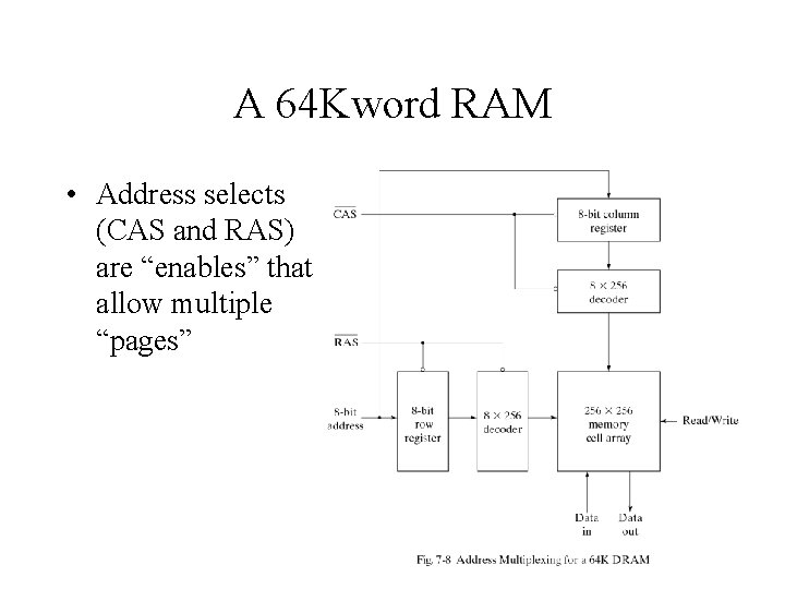 A 64 Kword RAM • Address selects (CAS and RAS) are “enables” that allow