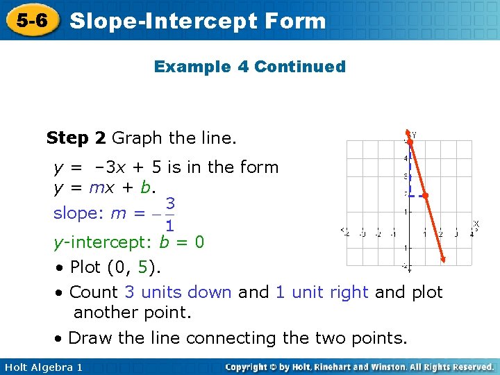 5 -6 Slope-Intercept Form Example 4 Continued Step 2 Graph the line. • y