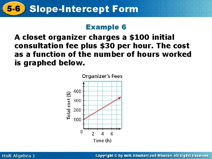 5 -6 Slope-Intercept Form Example 6 A closet organizer charges a $100 initial consultation