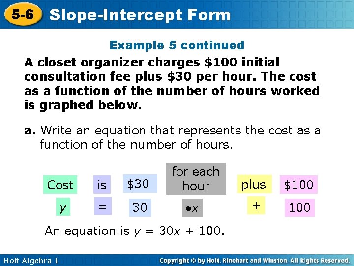 5 -6 Slope-Intercept Form Example 5 continued A closet organizer charges $100 initial consultation