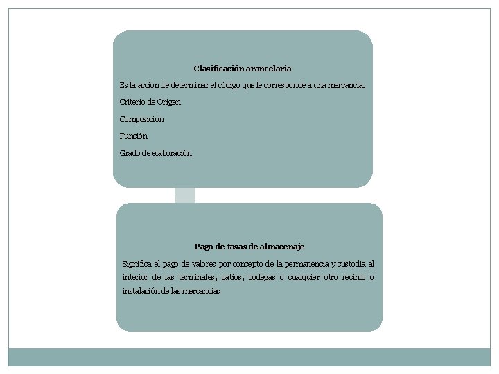 Clasificación arancelaria Es la acción de determinar el código que le corresponde a una