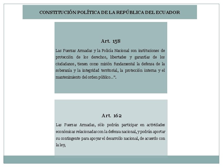 CONSTITUCIÓN POLÍTICA DE LA REPÚBLICA DEL ECUADOR Art. 158 Las Fuerzas Armadas y la