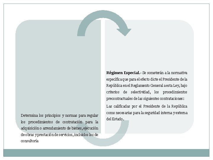 Régimen Especial. - Se someterán a la normativa específica que para el efecto dicte