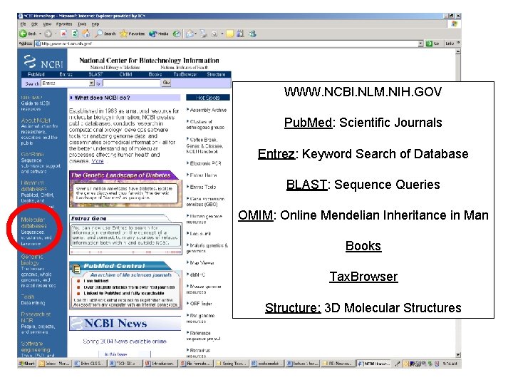 WWW. NCBI. NLM. NIH. GOV Pub. Med: Scientific Journals Entrez: Keyword Search of Database