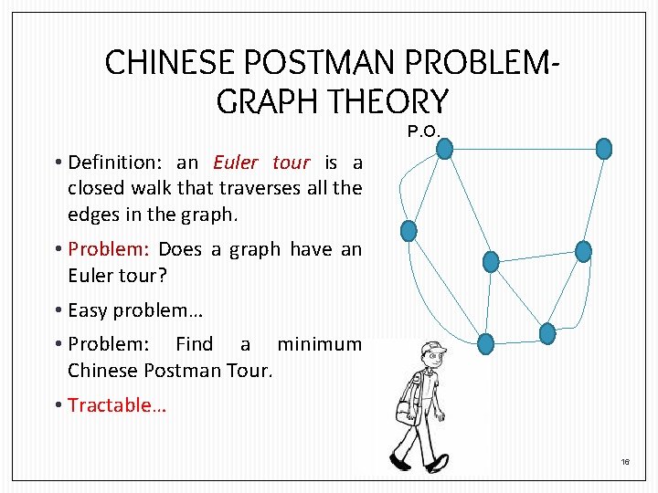 CHINESE POSTMAN PROBLEMGRAPH THEORY P. O. • Definition: an Euler tour is a closed