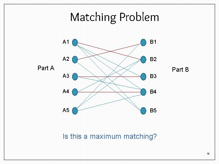 Matching Problem A 1 B 1 A 2 B 2 Part A Part B Matching Problem A 1 B 1 A 2 B 2 Part A Part B