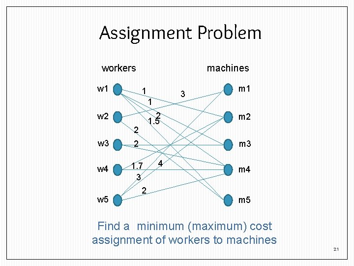 Assignment Problem machines workers w 1 1 3 1 2 1. 5 w 2 Assignment Problem machines workers w 1 1 3 1 2 1. 5 w 2