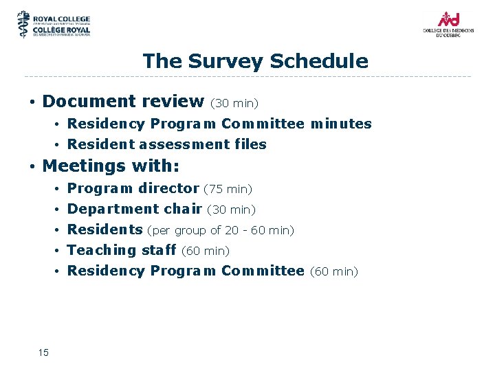 The Survey Schedule • Document review (30 min) • Residency Program Committee minutes •