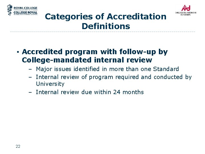 Categories of Accreditation Definitions • Accredited program with follow-up by College-mandated internal review –
