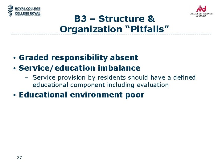 B 3 – Structure & Organization “Pitfalls” • Graded responsibility absent • Service/education imbalance