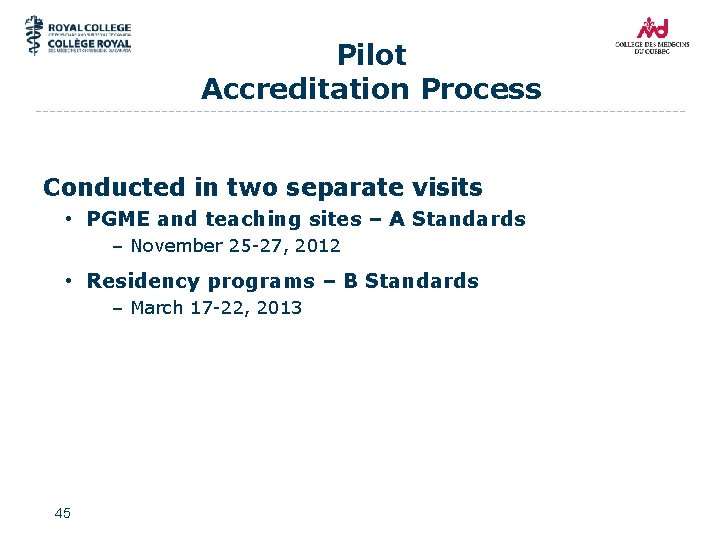 Pilot Accreditation Process Conducted in two separate visits • PGME and teaching sites –
