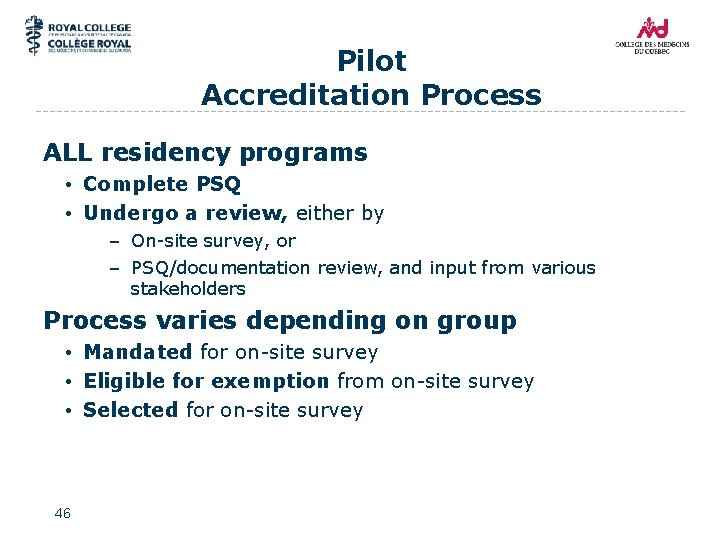 Pilot Accreditation Process ALL residency programs • Complete PSQ • Undergo a review, either