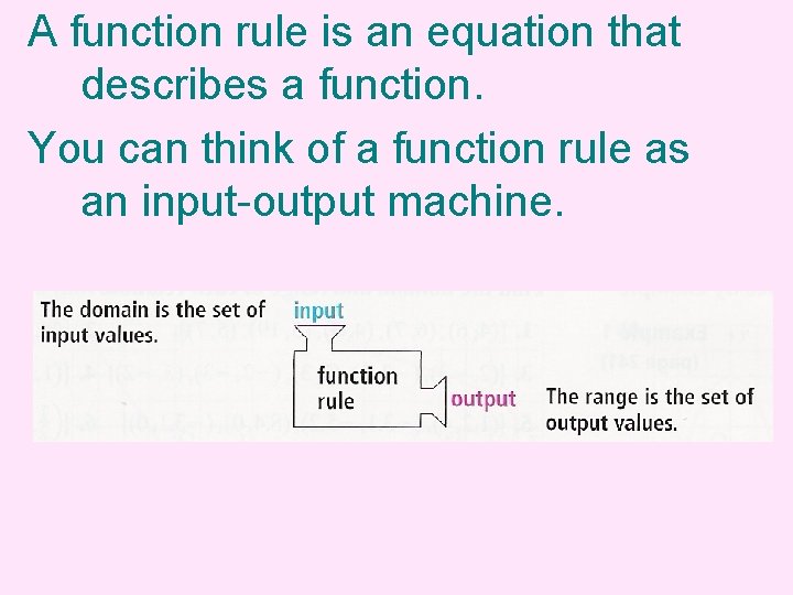 A function rule is an equation that describes a function. You can think of