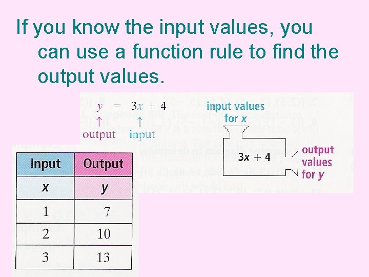 If you know the input values, you can use a function rule to find