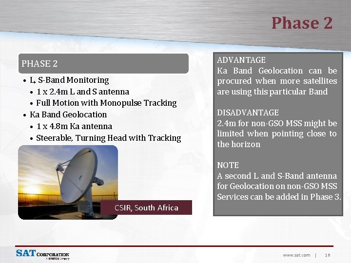 Phase 2 PHASE 2 • L, S-Band Monitoring • 1 x 2. 4 m