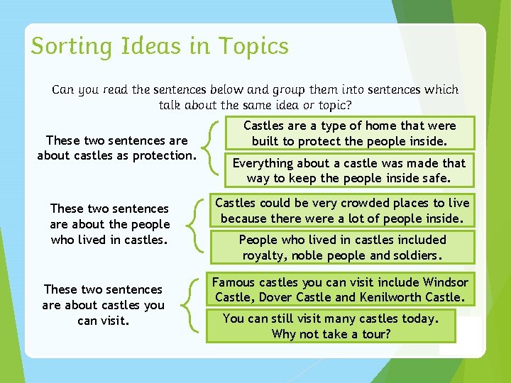 Sorting Ideas in Topics Can you read the sentences below and group them into