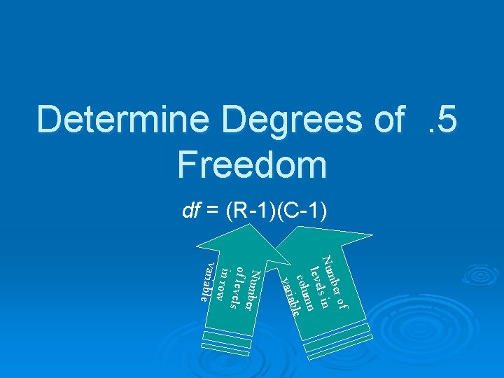 Determine Degrees of . 5 Freedom df = (R-1)(C-1) f ber o Num ls