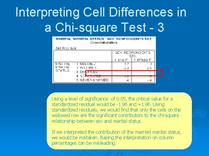 Interpreting Cell Differences in a Chi-square Test - 3 Using a level of significance