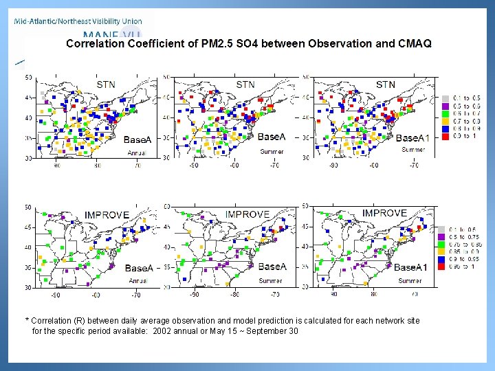 * Correlation (R) between daily average observation and model prediction is calculated for each