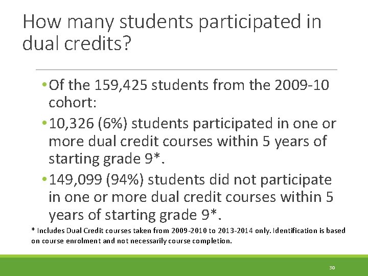 How many students participated in dual credits? • Of the 159, 425 students from