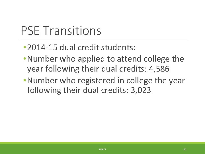 PSE Transitions • 2014 -15 dual credit students: • Number who applied to attend