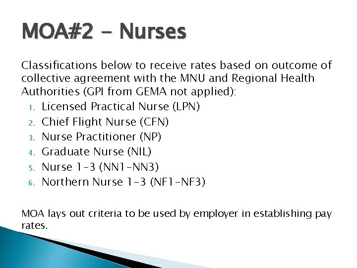 MOA#2 - Nurses Classifications below to receive rates based on outcome of collective agreement
